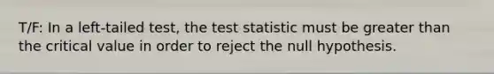 T/F: In a left-tailed test, the test statistic must be greater than the critical value in order to reject the null hypothesis.