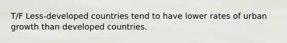 T/F Less-developed countries tend to have lower rates of urban growth than developed countries.