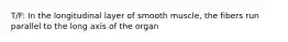 T/F: In the longitudinal layer of smooth muscle, the fibers run parallel to the long axis of the organ