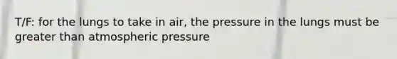 T/F: for the lungs to take in air, the pressure in the lungs must be greater than atmospheric pressure