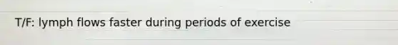 T/F: lymph flows faster during periods of exercise