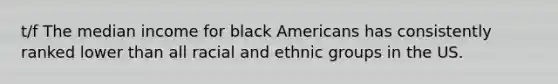 t/f The median income for black Americans has consistently ranked lower than all racial and ethnic groups in the US.