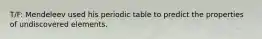 T/F: Mendeleev used his periodic table to predict the properties of undiscovered elements.