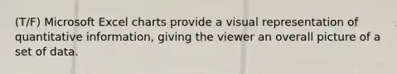 (T/F) Microsoft Excel charts provide a visual representation of quantitative information, giving the viewer an overall picture of a set of data.