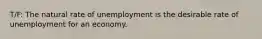 T/F: The natural rate of unemployment is the desirable rate of unemployment for an economy.