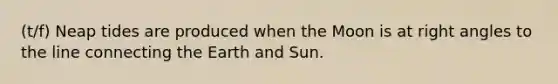 (t/f) Neap tides are produced when the Moon is at right angles to the line connecting the Earth and Sun.