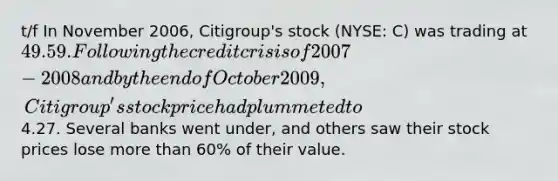 t/f In November 2006, Citigroup's stock (NYSE: C) was trading at 49.59. Following the credit crisis of 2007-2008 and by the end of October 2009, Citigroup's stock price had plummeted to4.27. Several banks went under, and others saw their stock prices lose <a href='https://www.questionai.com/knowledge/keWHlEPx42-more-than' class='anchor-knowledge'>more than</a> 60% of their value.