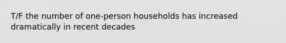 T/F the number of one-person households has increased dramatically in recent decades