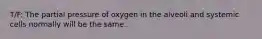 T/F: The partial pressure of oxygen in the alveoli and systemic cells normally will be the same.