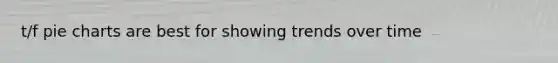 t/f <a href='https://www.questionai.com/knowledge/kDrHXijglR-pie-chart' class='anchor-knowledge'>pie chart</a>s are best for showing trends over time