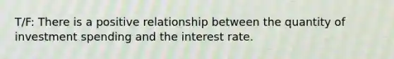 T/F: There is a positive relationship between the quantity of investment spending and the interest rate.