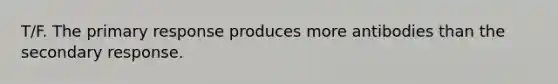 T/F. The primary response produces more antibodies than the secondary response.