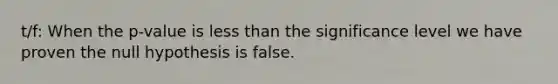 t/f: When the p-value is <a href='https://www.questionai.com/knowledge/k7BtlYpAMX-less-than' class='anchor-knowledge'>less than</a> the significance level we have proven the null hypothesis is false.