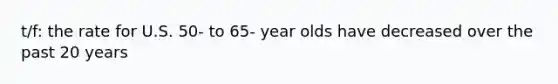 t/f: the rate for U.S. 50- to 65- year olds have decreased over the past 20 years