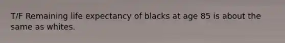 T/F Remaining life expectancy of blacks at age 85 is about the same as whites.