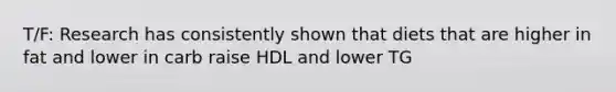 T/F: Research has consistently shown that diets that are higher in fat and lower in carb raise HDL and lower TG