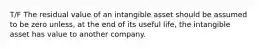 T/F The residual value of an intangible asset should be assumed to be zero unless, at the end of its useful life, the intangible asset has value to another company.