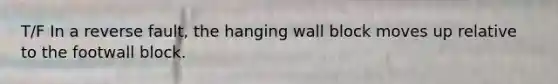 T/F In a reverse fault, the hanging wall block moves up relative to the footwall block.