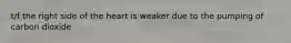t/f the right side of the heart is weaker due to the pumping of carbon dioxide