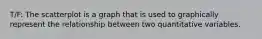 T/F: The scatterplot is a graph that is used to graphically represent the relationship between two quantitative variables.