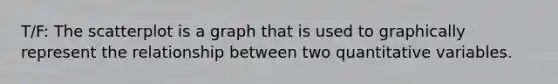 T/F: The scatterplot is a graph that is used to graphically represent the relationship between two quantitative variables.