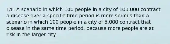 T/F: A scenario in which 100 people in a city of 100,000 contract a disease over a specific time period is more serious than a scenario in which 100 people in a city of 5,000 contract that disease in the same time period, because more people are at risk in the larger city.