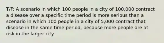 T/F: A scenario in which 100 people in a city of 100,000 contract a disease over a specific time period is more serious than a scenario in which 100 people in a city of 5,000 contract that disease in the same time period, because more people are at risk in the larger city