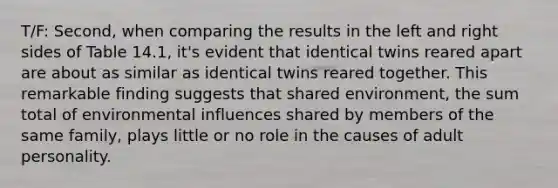 T/F: Second, when comparing the results in the left and right sides of Table 14.1, it's evident that identical twins reared apart are about as similar as identical twins reared together. This remarkable finding suggests that shared environment, the sum total of environmental influences shared by members of the same family, plays little or no role in the causes of adult personality.