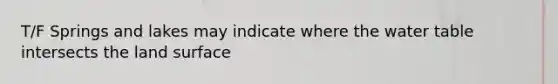 T/F ​Springs and lakes may indicate where the water table intersects the land surface