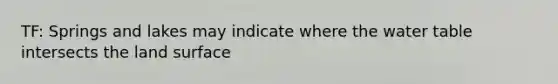TF: Springs and lakes may indicate where the water table intersects the land surface