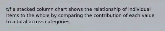 t/f a stacked column chart shows the relationship of individual items to the whole by comparing the contribution of each value to a total across categories