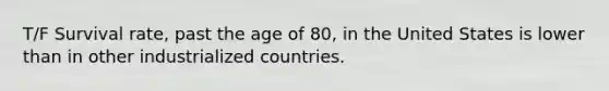 T/F Survival rate, past the age of 80, in the United States is lower than in other industrialized countries.