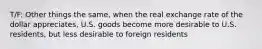 T/F: Other things the same, when the real exchange rate of the dollar appreciates, U.S. goods become more desirable to U.S. residents, but less desirable to foreign residents