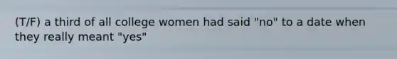 (T/F) a third of all college women had said "no" to a date when they really meant "yes"