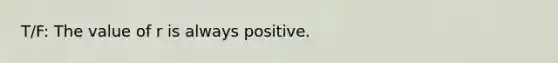 T/F: The value of r is always positive.