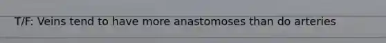 T/F: Veins tend to have more anastomoses than do arteries