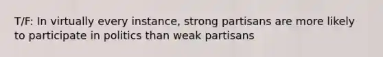 T/F: In virtually every instance, strong partisans are more likely to participate in politics than weak partisans