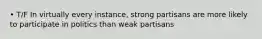 • T/F In virtually every instance, strong partisans are more likely to participate in politics than weak partisans