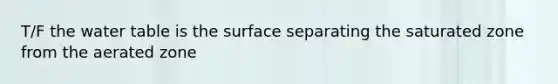 T/F <a href='https://www.questionai.com/knowledge/kra6qgcwqy-the-water-table' class='anchor-knowledge'>the water table</a> is the surface separating the saturated zone from the aerated zone