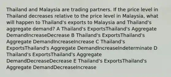 Thailand and Malaysia are trading partners. If the price level in Thailand decreases relative to the price level in Malaysia, what will happen to Thailand's exports to Malaysia and Thailand's aggregate demand? A Thailand's ExportsThailand's Aggregate DemandIncreaseDecrease B Thailand's ExportsThailand's Aggregate DemandIncreaseIncrease C Thailand's ExportsThailand's Aggregate DemandIncreaseIndeterminate D Thailand's ExportsThailand's Aggregate DemandDecreaseDecrease E Thailand's ExportsThailand's Aggregate DemandDecreaseIncrease