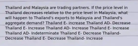 Thailand and Malaysia are trading partners. If the price level in Thailand decreases relative to the price level in Malaysia, what will happen to Thailand's exports to Malaysia and Thailand's aggregate demand? Thailand E- increase Thailand AD- Decrease Thailand E- Increase Thailand AD- Increase Thailand E- Increase Thailand AD- Indeterminate Thailand E- Decrease Thailand- Decrease Thailand E- Decrease Thailand- Increase