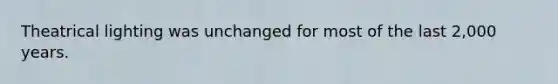 Theatrical lighting was unchanged for most of the last 2,000 years.