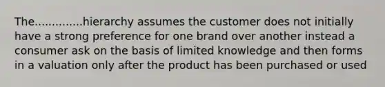 The..............hierarchy assumes the customer does not initially have a strong preference for one brand over another instead a consumer ask on the basis of limited knowledge and then forms in a valuation only after the product has been purchased or used