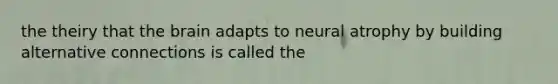 the theiry that <a href='https://www.questionai.com/knowledge/kLMtJeqKp6-the-brain' class='anchor-knowledge'>the brain</a> adapts to neural atrophy by building alternative connections is called the