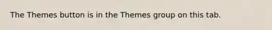 The Themes button is in the Themes group on this tab.