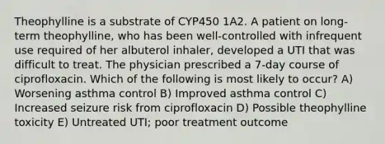 Theophylline is a substrate of CYP450 1A2. A patient on long-term theophylline, who has been well-controlled with infrequent use required of her albuterol inhaler, developed a UTI that was difficult to treat. The physician prescribed a 7-day course of ciprofloxacin. Which of the following is most likely to occur? A) Worsening asthma control B) Improved asthma control C) Increased seizure risk from ciprofloxacin D) Possible theophylline toxicity E) Untreated UTI; poor treatment outcome