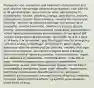 therapeutic use -prevention and treatment of postpartum and post-abortion hemorrhage adverse drug reactions -rare with PO or IM administration- more common when administered IV -hypertension -nausea, vomiting -cramps -arrhythmias -seizures interventions -monitor blood pressure. -monitor for nausea and vomiting. -monitor for headache and note any worsening of headache. -monitor heart rate. -monitor for signs of seizure activity. -institute seizure precautions if indicated. administration -check blood pressure before administration. do not give if B/P exceeds parameters set by provider -give orally for 2 to 7 days or IM every 2 hr as needed. -give the drug IV only for emergency control of severe hemorrhage. -administer IV doses slowly. -administer after the delivery of the placenta. -monitor vital signs and uterine response. -tell clients to expect some cramping. client instructions -report any nausea. -report headache. -report any weakness or palpitations. contraindications -induction of labor -threatened spontaneous abortion -hypertension precautions -sepsis -liver disease -renal disease -do not take if breastfeeding interactions -other ergot alkaloids, vasopressors, and triptans increase the risk of hypertension. -protease inhibitors and itraconazole increase the risk of toxicity. -smoking increases vasoconstrictive effects. -grapefruit juice increases blood levels of drug.