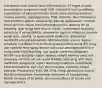 therapeutic use: reduce local inflammation; ST mgmt of post exacerbation symptoms (oral) ADR: inhaled l/t oral candidiasis, suppression of adrenal function (oral), bone demineralization, muscle wasting, hyperglycemia, PUD, infection, f&e imbalances Interventions: spacer, observe for adrenal suppression, monitor blood glucose, adjust insulin/hypoglycemics, observe for GI bleeding, give drugs with food or meals, recommend analgesic substitute if using NSAIDs, observe for signs of infection, monitor weigh gain, edema, or generalized weakness, administer nonNSAID s/a acetaminophen Administration: use on regular schedule, use B2AA first to dilate airways before using this drug, use metered dose spray device and nasal decongestant first if using nasal form Teaching: use spacer, rinse mouth/gargle, NEVER stop abruptly—taper instead, weight bearing exercises, adequate vD and calcium, avoid NSAIDs, take drug with food, nonNSAID analgesics, report alarming conditions immediately Contraindications: live virus immunization, systemic fungal infection Precautions: PUD, DM, HTN, Renal dysfunction, use of NSAIDs Interactions: furosemide increases r/f hypokalemia, NSAID increase r/f GI bleed, decreased effects of insulin and hypoglycemics