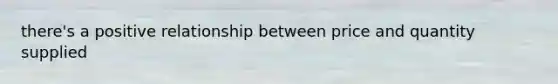 there's a positive relationship between price and quantity supplied