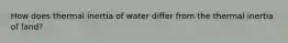 How does thermal inertia of water differ from the thermal inertia of land?